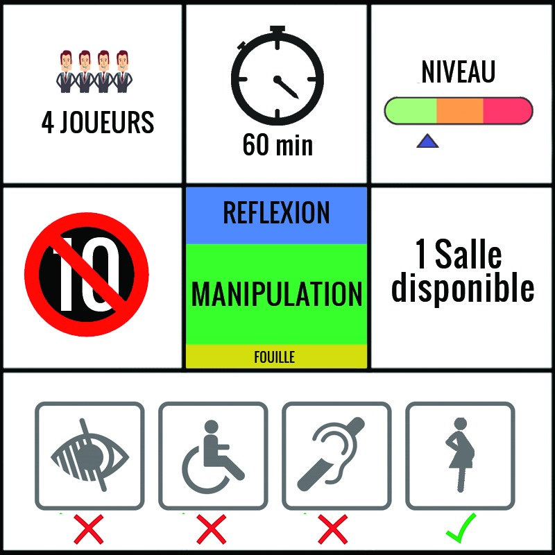 VR - Signaletique